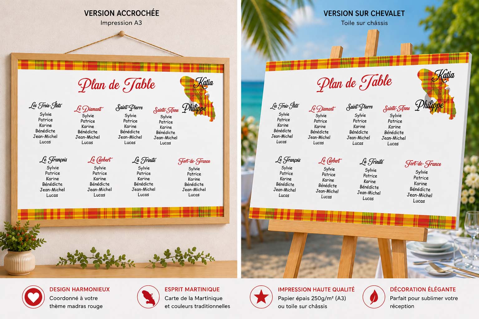 Présentation des différents supports du plan de table personnalisé
